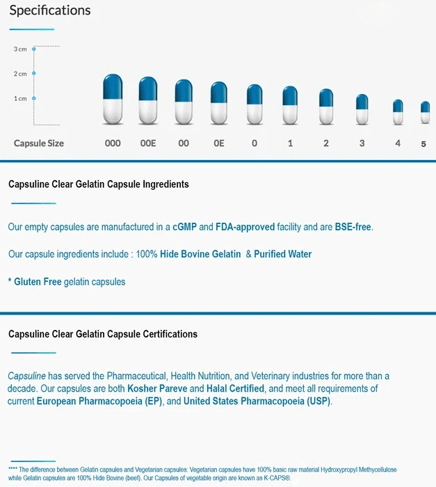 Bovine Gelatin Capsule/HPMC Capsule/Empty Hard Gelatin Capsule